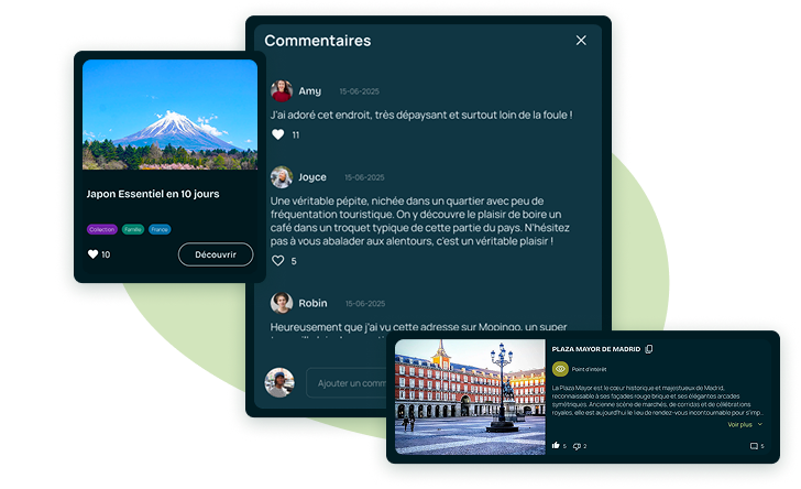 Les commentaires et préférences des participants autour des lieux d’un voyage dans Mopingo.